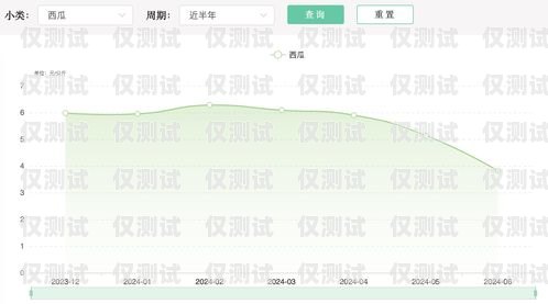 唐山電銷外呼系統平臺費用電銷外呼系統多少錢一個月