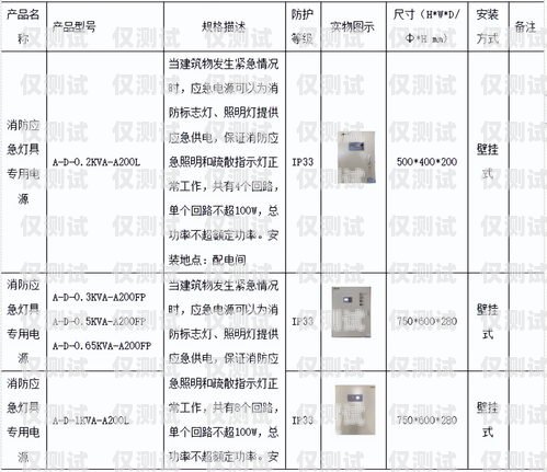 電銷卡的類別與特點電銷卡屬于什么產品類別的