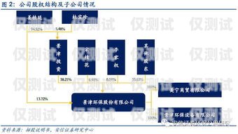 遼寧外呼系統廠家，助力企業提升銷售與服務的利器遼寧外呼系統廠家有哪些
