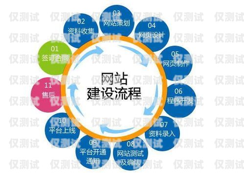 遼寧外呼系統廠家，助力企業提升銷售與服務的利器遼寧外呼系統廠家有哪些