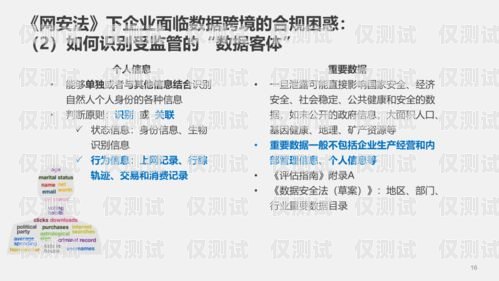 外呼系統(tǒng)的合規(guī)與風(fēng)險(xiǎn)，投訴與罰款的應(yīng)對(duì)之道外呼違法嗎