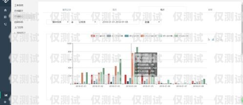 深圳自動外呼系統(tǒng)運營商——助力企業(yè)高效溝通的首選深圳外呼線路商