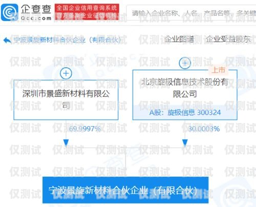 南昌極信電銷卡，為企業提供高效通訊解決方案南昌極信電銷卡客服電話