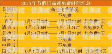 淮安電銷卡多少錢一張啊？淮安電銷卡多少錢一張啊