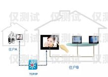 電話外呼中心系統(tǒng)包括什么電話外呼中心系統(tǒng)包括什么功能