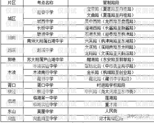 南寧惠州電銷卡辦理指南南寧惠州電銷卡辦理地點