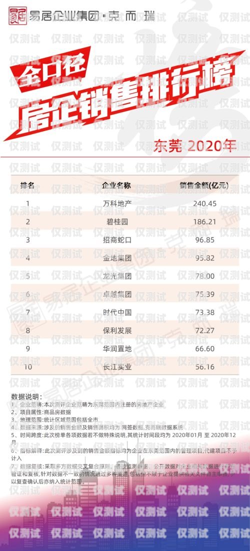 南寧惠州電銷卡辦理指南南寧惠州電銷卡辦理地點