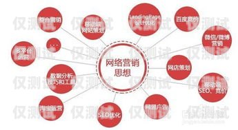 在當(dāng)今競(jìng)爭(zhēng)激烈的商業(yè)環(huán)境中，電話銷售仍然是一種重要的營銷方式。然而，手動(dòng)撥打電話的效率低下和人力成本的增加，使得越來越多的企業(yè)開始轉(zhuǎn)向使用電話電銷機(jī)器人。濟(jì)南作為山東省的省會(huì)城市，擁有眾多的電話電銷機(jī)器人供應(yīng)商。那么，在濟(jì)南，哪家電話電銷機(jī)器人更好呢？本文將為您介紹一些選擇電話電銷機(jī)器人的要點(diǎn)，并推薦幾家值得考慮的供應(yīng)商。濟(jì)南電話機(jī)器人公司