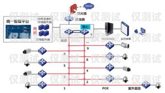南通電銷外呼系統廠家——專業、高效、可靠的解決方案電銷 外呼 系統