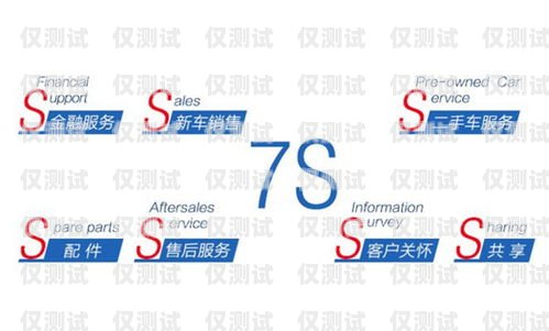 清遠羿智云外呼系統(tǒng)，提升銷售效率的利器深圳云羿智能