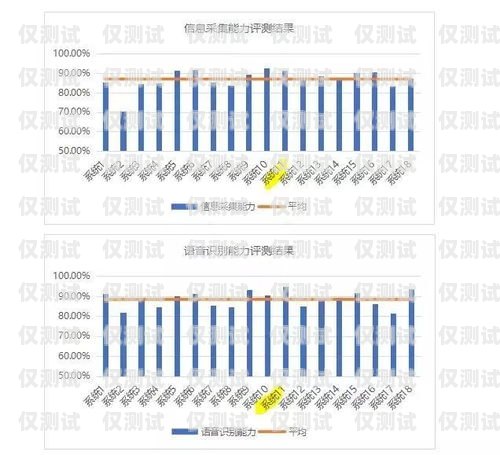 江西語音外呼系統公司，提升企業效率與客戶體驗的創新力量江西語音翻譯軟件