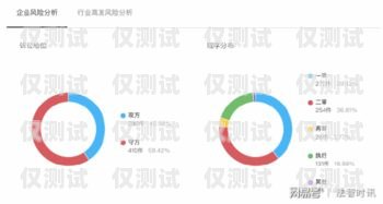 哈爾濱自動外呼系統服務商——助力企業提升銷售效率的最佳選擇哈爾濱外呼公司