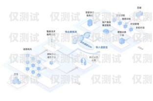 安陽語音電銷機(jī)器人廠家——為您的企業(yè)提供高效銷售解決方案安陽語音電銷機(jī)器人廠家電話