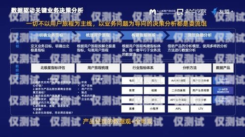 許昌外呼電話系統(tǒng)收費(fèi)標(biāo)準(zhǔn)許昌外呼電話系統(tǒng)怎么收費(fèi)的啊