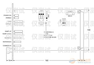玉溪電銷(xiāo)外呼管理系統(tǒng)價(jià)格表詳解電銷(xiāo)外呼系統(tǒng)話(huà)術(shù)