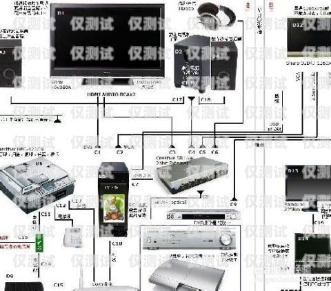 銀川高頻外呼系統怎么安裝高頻外呼標準