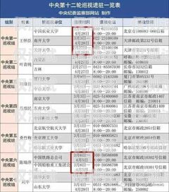 寧夏電話機器人供應商一覽寧夏電話機器人供應商名單公示