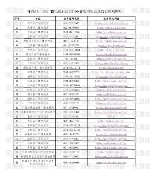寧夏電話機器人供應商一覽寧夏電話機器人供應商名單公示