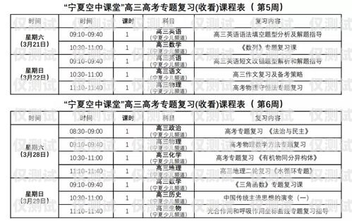 寧夏電話機器人供應商一覽寧夏電話機器人供應商名單公示