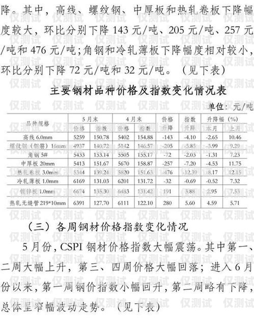 廣州人工外呼系統(tǒng)價(jià)格，影響因素與選擇建議廣州人工外呼系統(tǒng)價(jià)格查詢