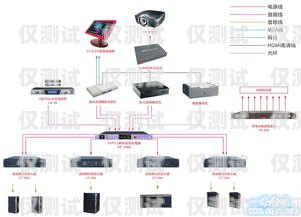 德州外呼系統接口對接的重要性與實現方法德州外呼系統接口對接廠家