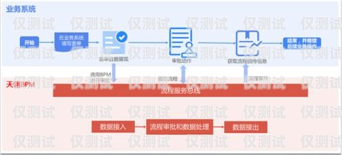 湛江外呼系統是否有效？探究其優勢與挑戰湛江seo外包服務