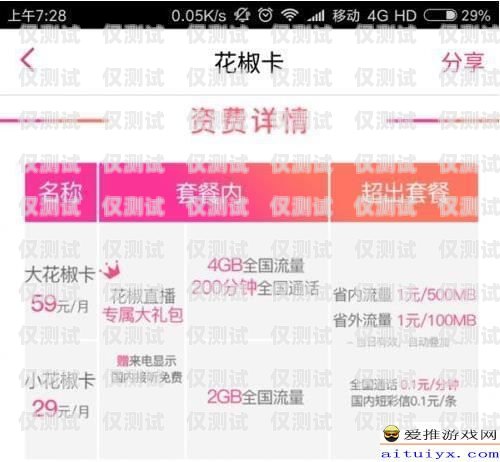 電銷必備！手機卡選擇攻略電銷用什么手機卡劃算呢知乎
