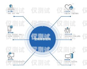 濮陽營銷外呼系統運營商，助力企業提升銷售業績的創新伙伴