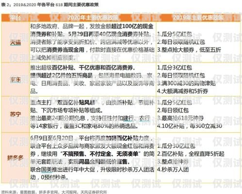 拉薩銷售外呼系統收費，選擇合適方案的關鍵因素外呼系統收費標準