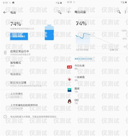 安康外呼系統哪家好？安康呼叫中心