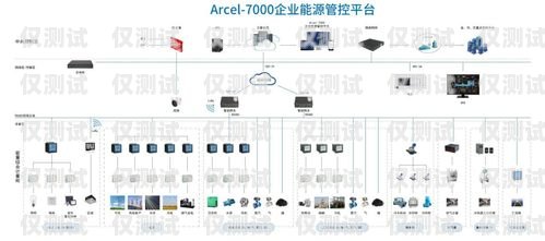 利用銷售加外呼系統錄音提升銷售業績銷售外呼系統怎么樣