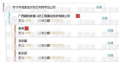 南寧銷售外呼系統運營商廣西外呼軟件