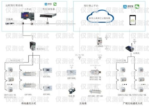 河南電銷卡外呼系統(tǒng)哪家好？河南ec外呼系統(tǒng)