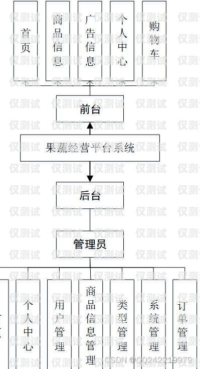 江蘇銷三郎外呼系統產品介紹銷三郎外呼系統怎么樣