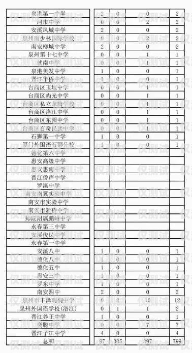探索插話機器人外呼系統的創新與應用插話機器人外呼系統設計