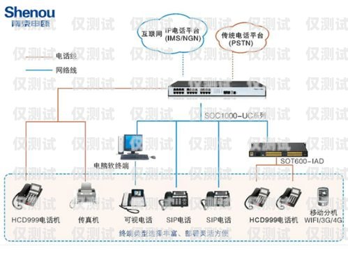 南京外呼防封系統是什么？南京電話外呼系統
