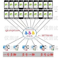 探索信陽電話外呼系統的聯系方式信陽市呼叫