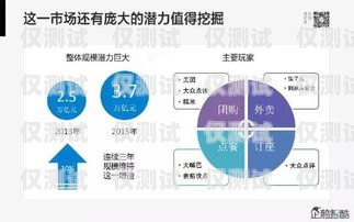 貴陽外呼系統收費，選擇合適的方案，提升業務效率貴陽呼叫中心外包服務公司