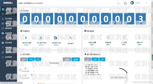 電銷機(jī)器人，提升接通率的高效工具電銷機(jī)器人接通率高嗎