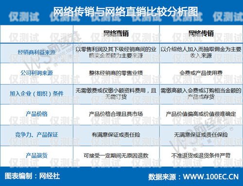 外呼系統(tǒng)的法律紅線，違法案例與合規(guī)之道用外呼系統(tǒng)打電話違法案例有哪些
