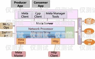 鹽城 CRM 外呼系統的優勢與應用crm外呼系統大概多少錢