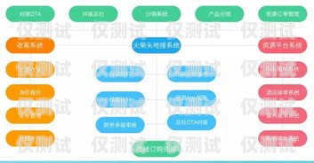 鹽城 CRM 外呼系統的優勢與應用crm外呼系統大概多少錢