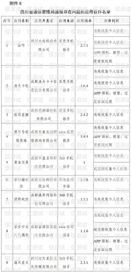 余姚電銷卡收費，了解與比較余姚電銷卡收費標準