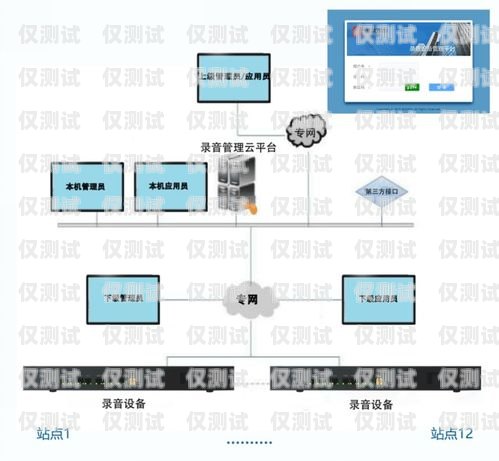 電話外呼營銷管理系統電話外呼營銷系統合法嗎