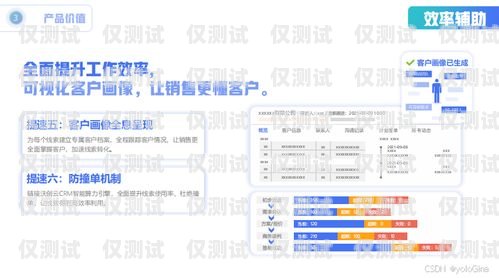 訂客多電銷(xiāo)外呼系統(tǒng)，提升銷(xiāo)售效率的利器