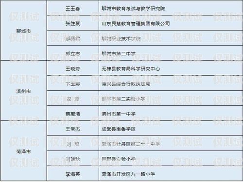 中山人工外呼系統(tǒng)價(jià)格查詢中山人工外呼系統(tǒng)價(jià)格查詢表