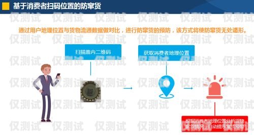 外呼系統開頭短視頻，提升銷售效率的秘密武器外呼開場白多種常用話術