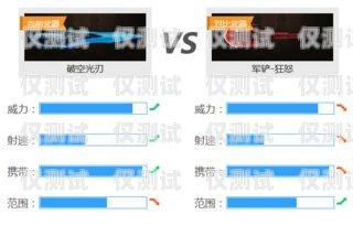 外呼系統開頭短視頻，提升銷售效率的秘密武器外呼開場白多種常用話術