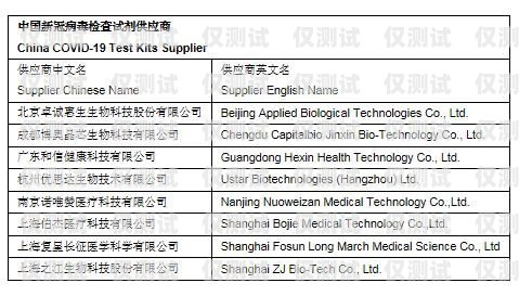 保定實惠的電銷卡，為您的業務提供高效助力保定實惠的電銷卡有哪些