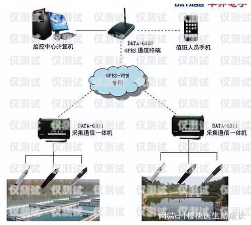 飛魚外呼系統——提升銷售效率的利器外呼系統吧